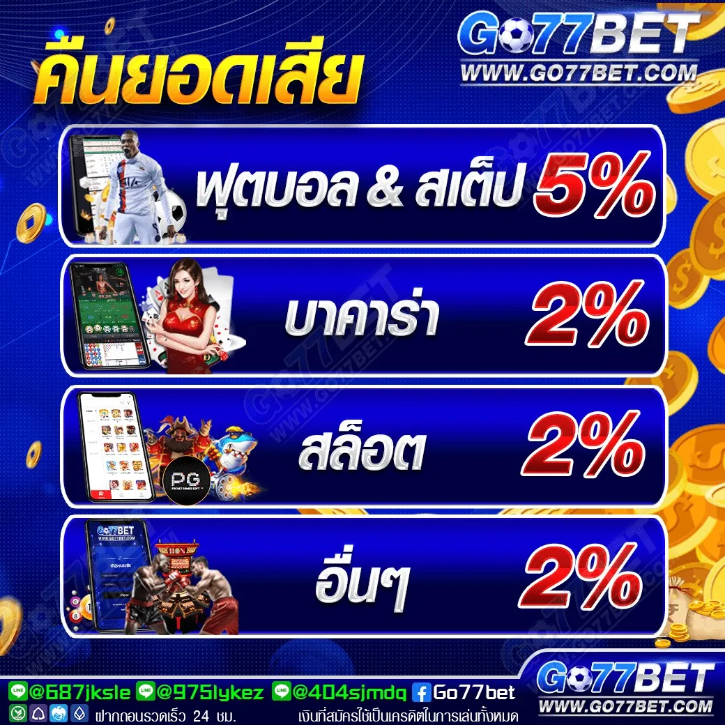 go77bet